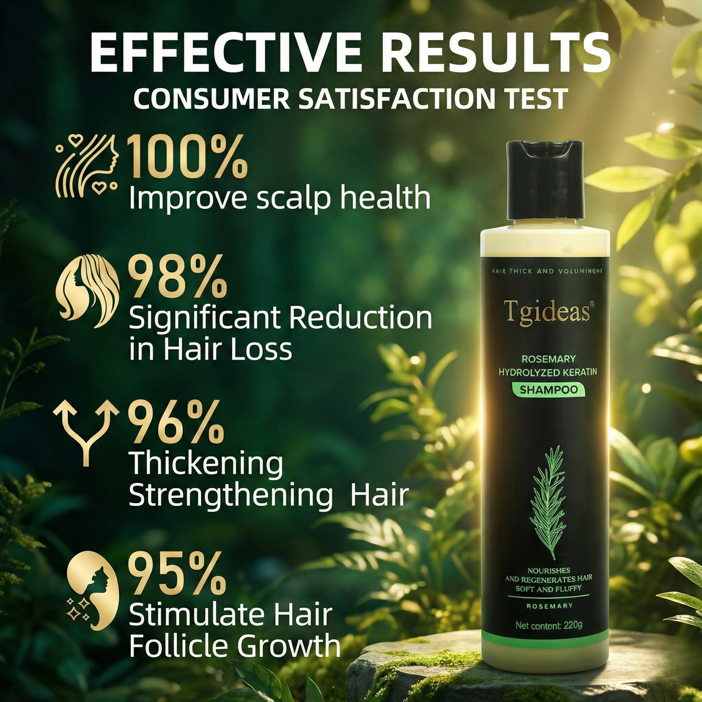 A Reliable Choice For Thinning or Fragile Hair